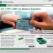 Capital Savings Bank Website Homepage thumbnail